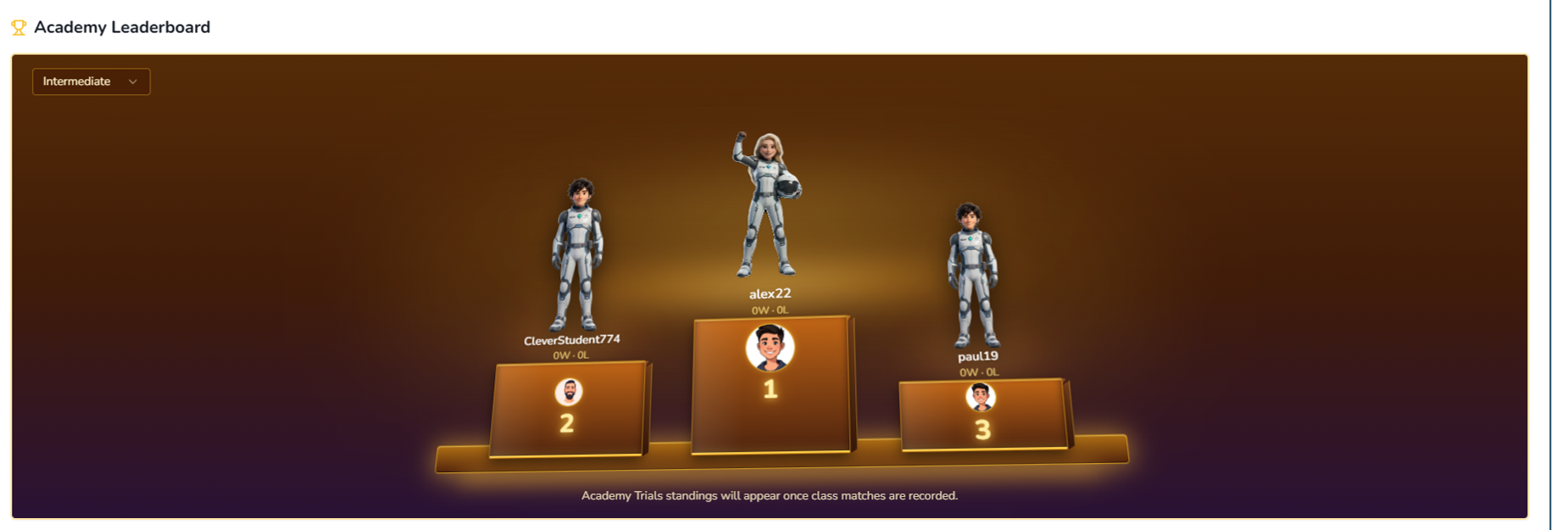 AstroStar academy leaderboard
